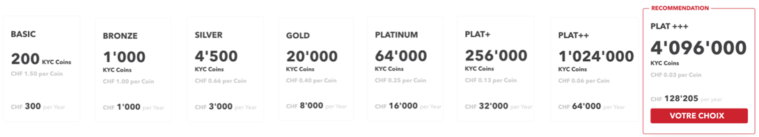 KYC Abo Choix_Platinum+++