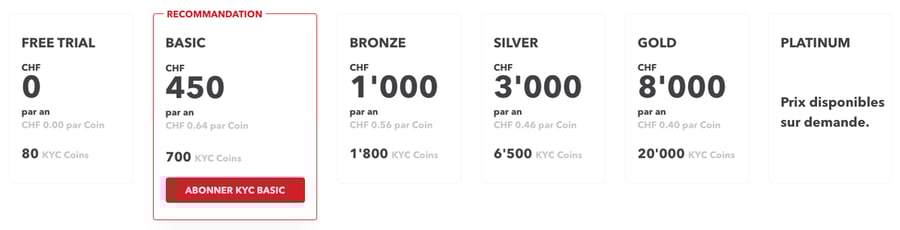 KYC_Abo_Wahl_Basic_11-2022_FR