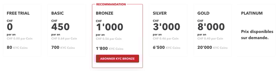 KYC_Abo_Wahl_Bronze_11-2022_FR