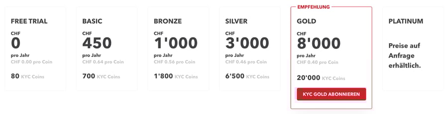 KYC_Abo_Wahl_Gold_11-2022_DE