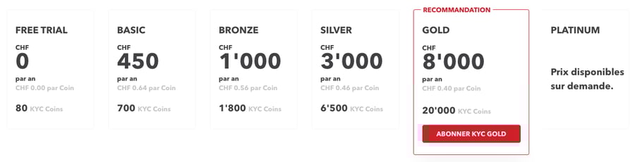 KYC_Abo_Wahl_Gold_11-2022_FR