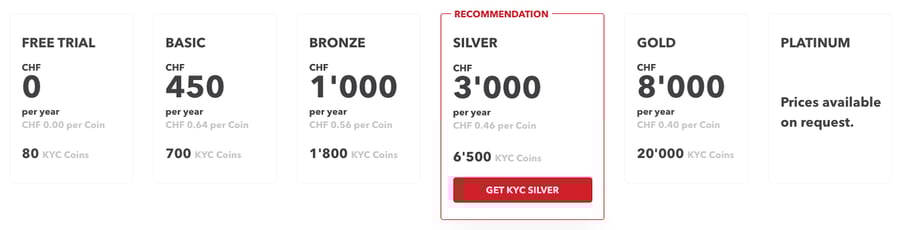 KYC_Abo_Wahl_Silver_11-2022_EN