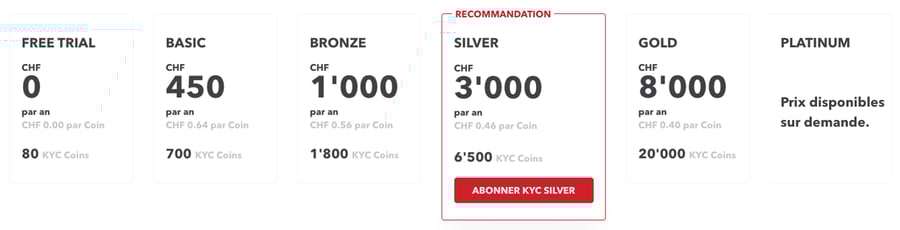 KYC_Abo_Wahl_Silver_11-2022_FR